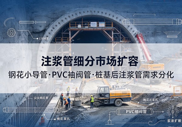 即墨注浆管细分市场扩容，隧道钢花小导管、PVC 袖阀管、桩基后注浆管需求分化